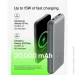  Belkin Power Bank 20000 15W (BPB012BTGY)