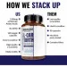  Benevolent Nourishment         L-Carnitine Tartrate 120 