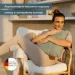  Beurer    , , , , - .,  ,  (MG_139_MINT)