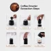   Biolomix   Espresso Machine HS-8439      ()
