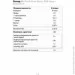  BioTech Crea Zero, 320  - 