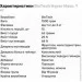  BioTech Hyper Mass, 1  
