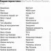  BioTech Protein Power, 4  