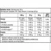  BioTech Iso Whey Zero 908 g /36 servings/ Strawberry (000008050)