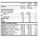  BioTech Isotonic 600 g /15 servings/ Orange Mango (000008059)