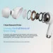  Blackview TWS AirBuds 4 White (6931548312666)