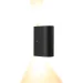  Blitz ϳ  LED 2x5   18150