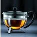   Bodum Chambord 1 (1975-01)