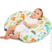    Boppy    "Boppy Pillow", .43.99 (79902.43.99)