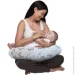    Boppy    "Boppy Pillow", . 63 (79902.63)