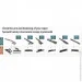 ٳ Bosch AeroTwin Plus (3397006948)