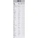  Bosch Eco 40C (3397004667)