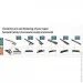 ٳ Bosch Twin Spoiler 578S (3397010404)