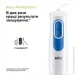  Braun MultiQuick 2 MQ 20236 M WH