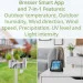  Bresser Smart Home 7-in-1 Weather Center ClimateConnect (7003600CM3000)