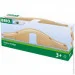  Brio     (33351)