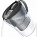Գ   Brita Marella XL 