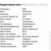  BSN Syntha-6, 4.54   