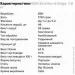  BSN Syntha-6 Edge, 1.75  