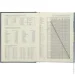  Buromax   - POWERFUL A5 2025 BM.21124-03