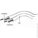 - Cablexpert (CCAP-444-6), 3.5-3.5, 1.8 , 