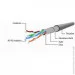 - Cablexpert PP22-0.25M