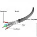 - Cablexpert PP6A-LSZHCU-B-3M