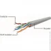 - Cablexpert PP6U-3M/Y