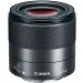 ' Canon EF-M 32mm f/1.4 STM