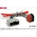 ISO  Carav 12-034
