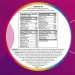Centrum Vitamin  Multivitamin for Women 250  (4384304055)