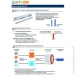   cet    Canon IR-C3325, GPR53 (CET281063)