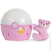   Chicco     (07647.10)