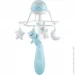      Chicco - 3  1 "" () (11041.20)