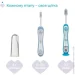 Chicco    6 .:   +   () (12098.00)