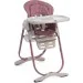    Chicco Polly Magic (79090.06)