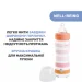    Chicco  Well-Being 240      0  () (28721.11)