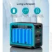   Choetech BS008 2400W 2048Wh