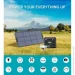   Choetech BS008 2400W 2048Wh