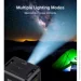   Choetech BS008 2400W 2048Wh