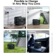   Choetech BS060-EU-GY 800W 512Wh LiFePO4