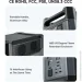   Choetech BS061 1200W 1024Wh LiFePO4