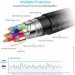  Choetech CH0021-BK (1605902)