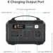   Choetech BS002-V2 300W 276Wh