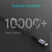  Choetech IP0041-BK (1605911)