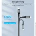  Choetech XCC-1040 (1606884)