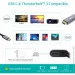  Choetech XCH-M180GY (1606153)