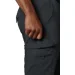   Columbia Pants (AM8007-010-32/34)