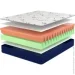 Come-For    80x190 