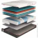  Come-For R2 200x160